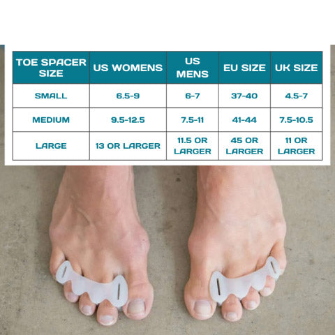 Gait Happens Toe Spacers