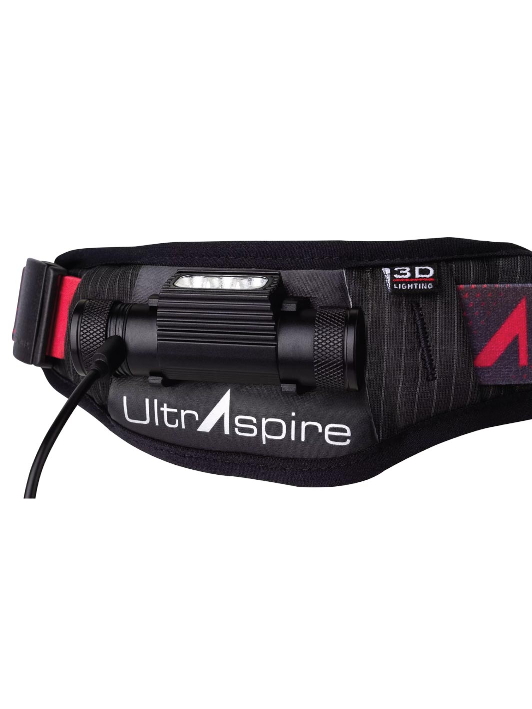 UltrAspire Lumen 850 Duo Light