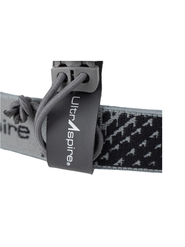UltrAspire Lumen 650 Oculus Head Light